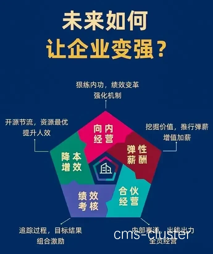表率意识的重要性