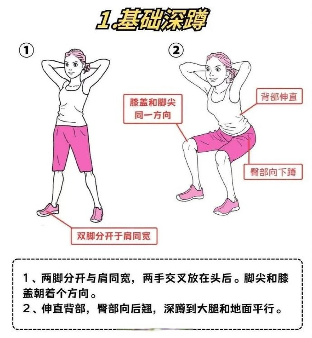 传统力量训练示例