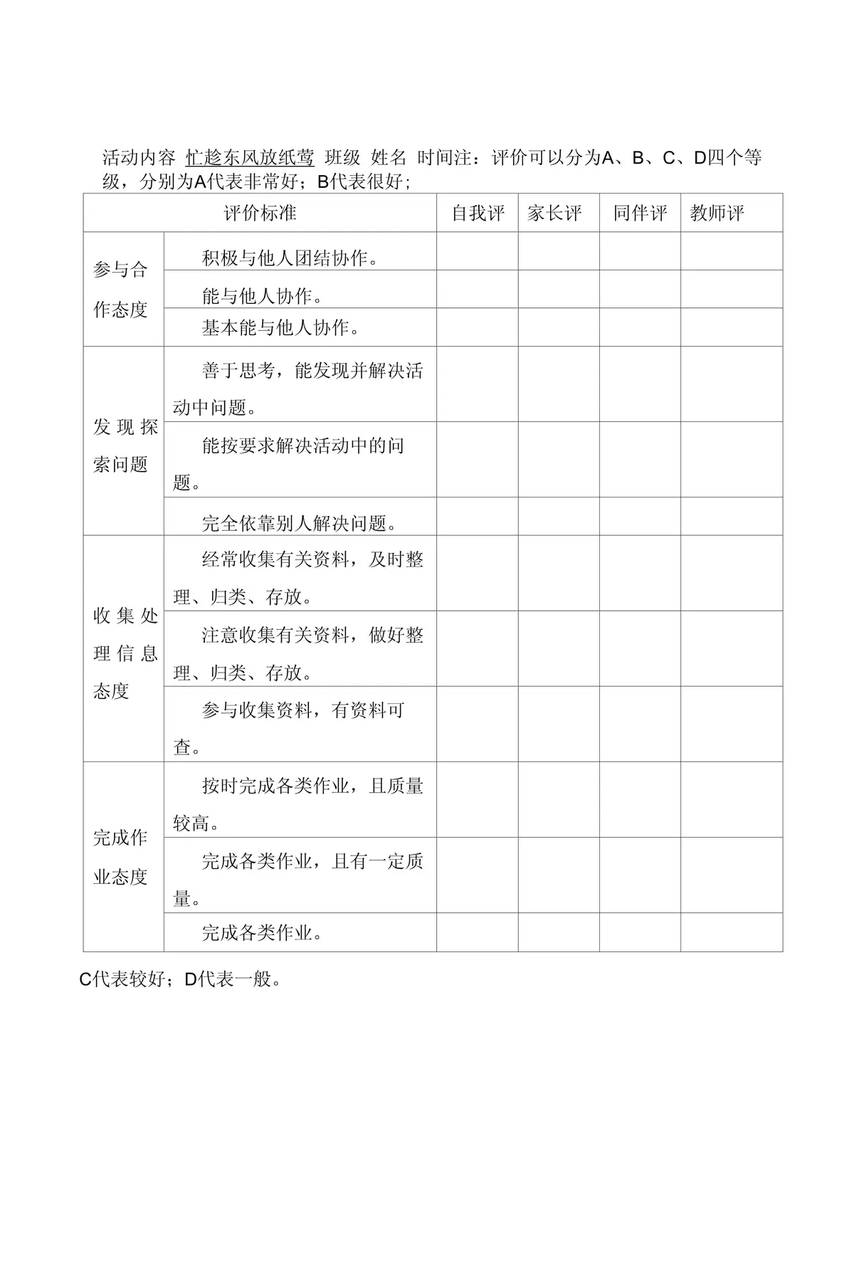 传统评估工具示例