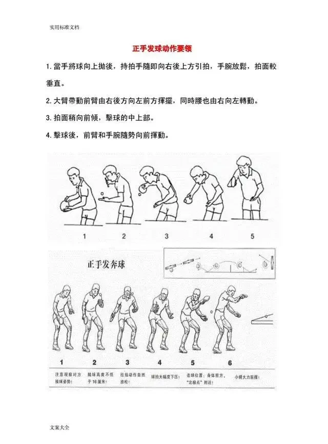 传统训练法示例