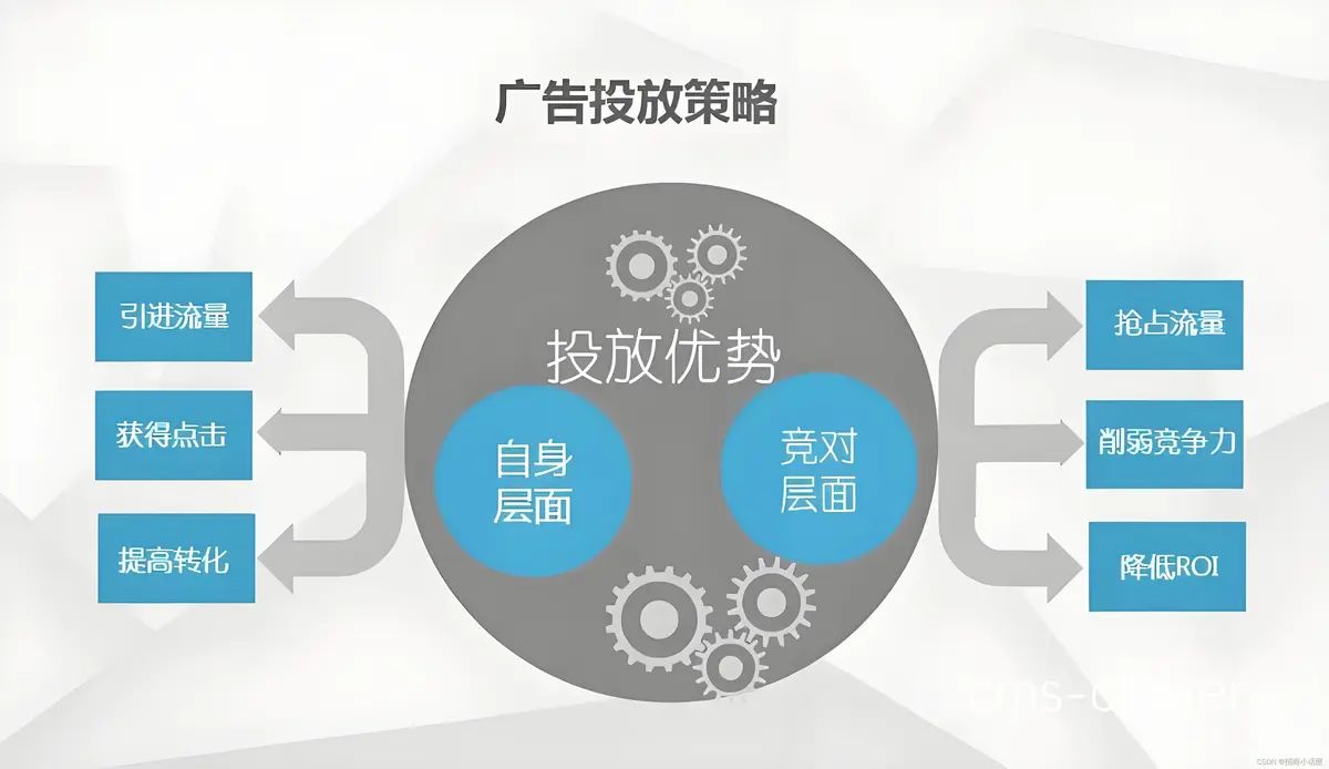 创意视频广告截图