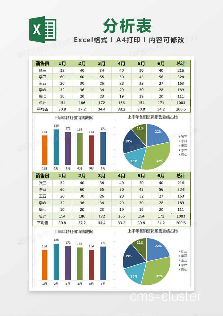 Excel数据分析示意图