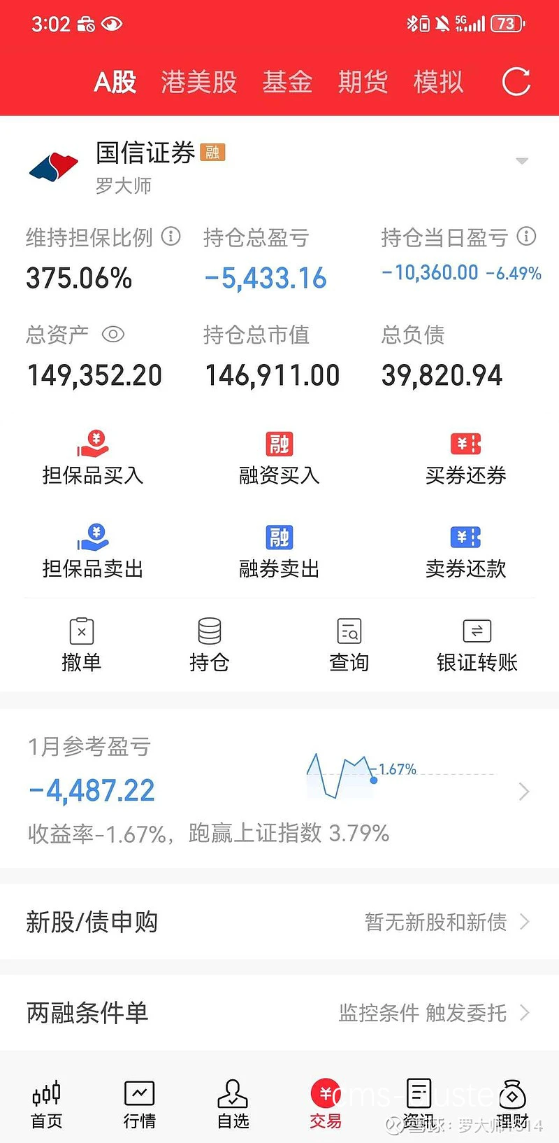 分析现状