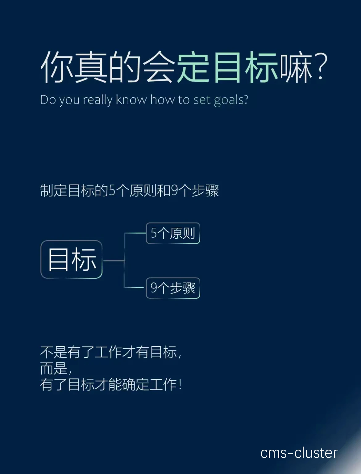 个性化目标设定