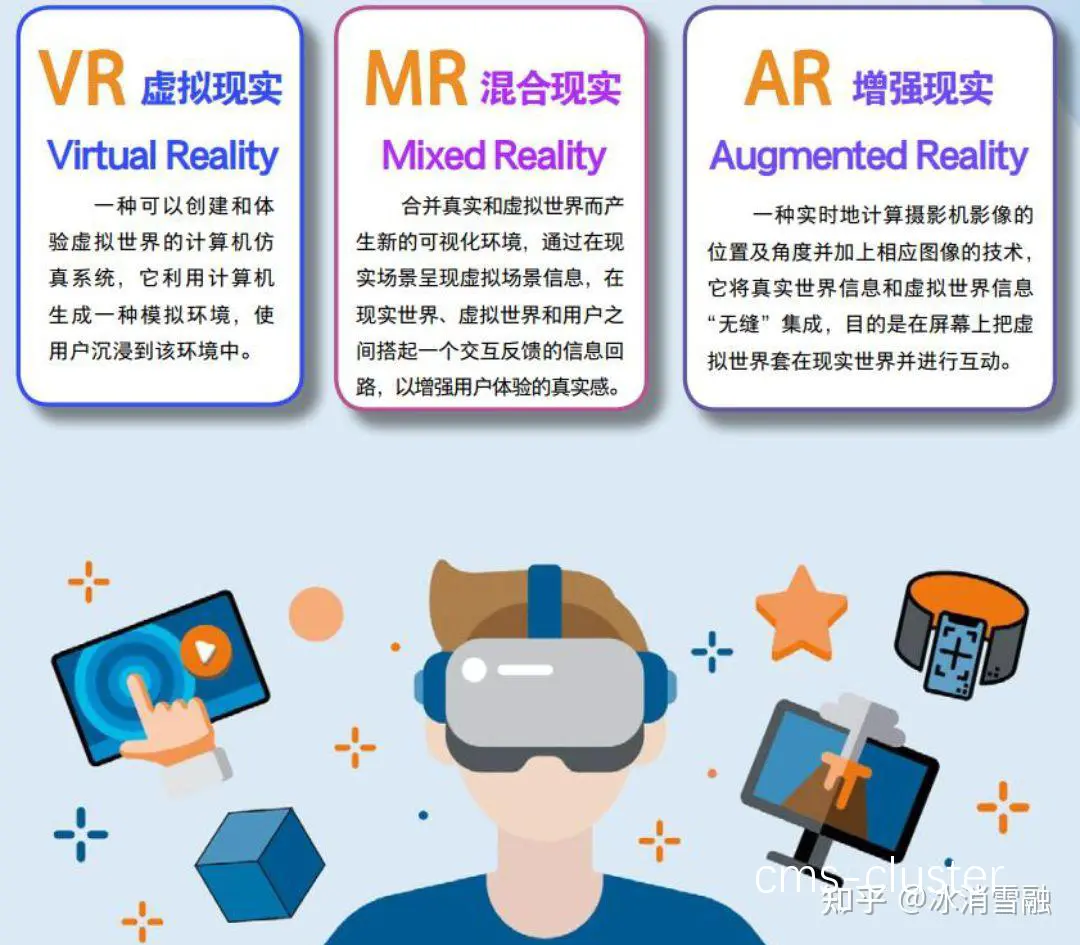 个性化训练方案示例
