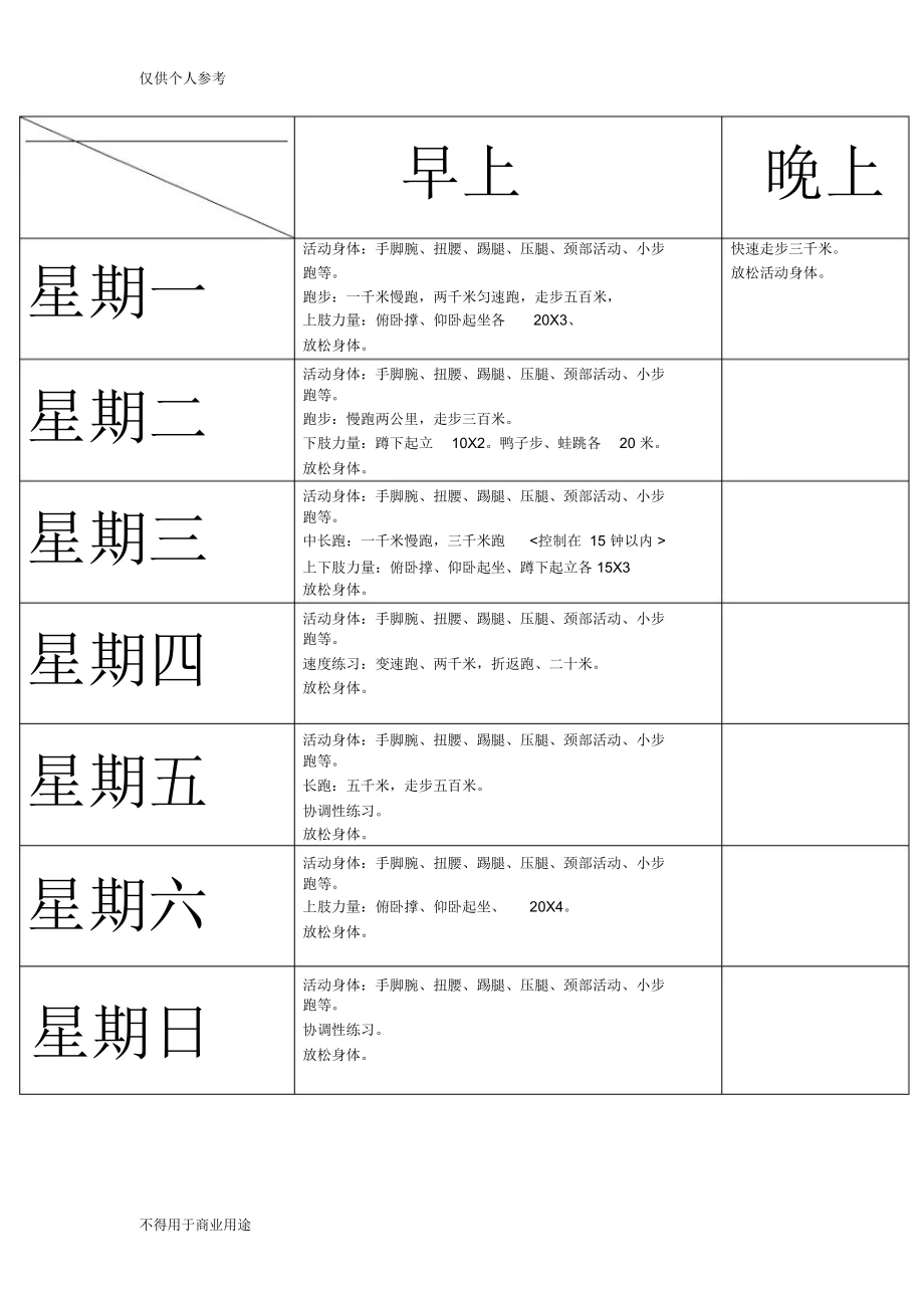 个性化训练计划示例