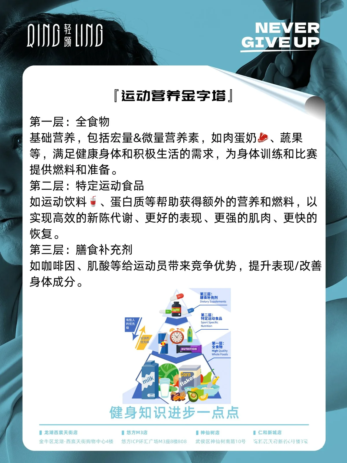 个性化营养补充方案