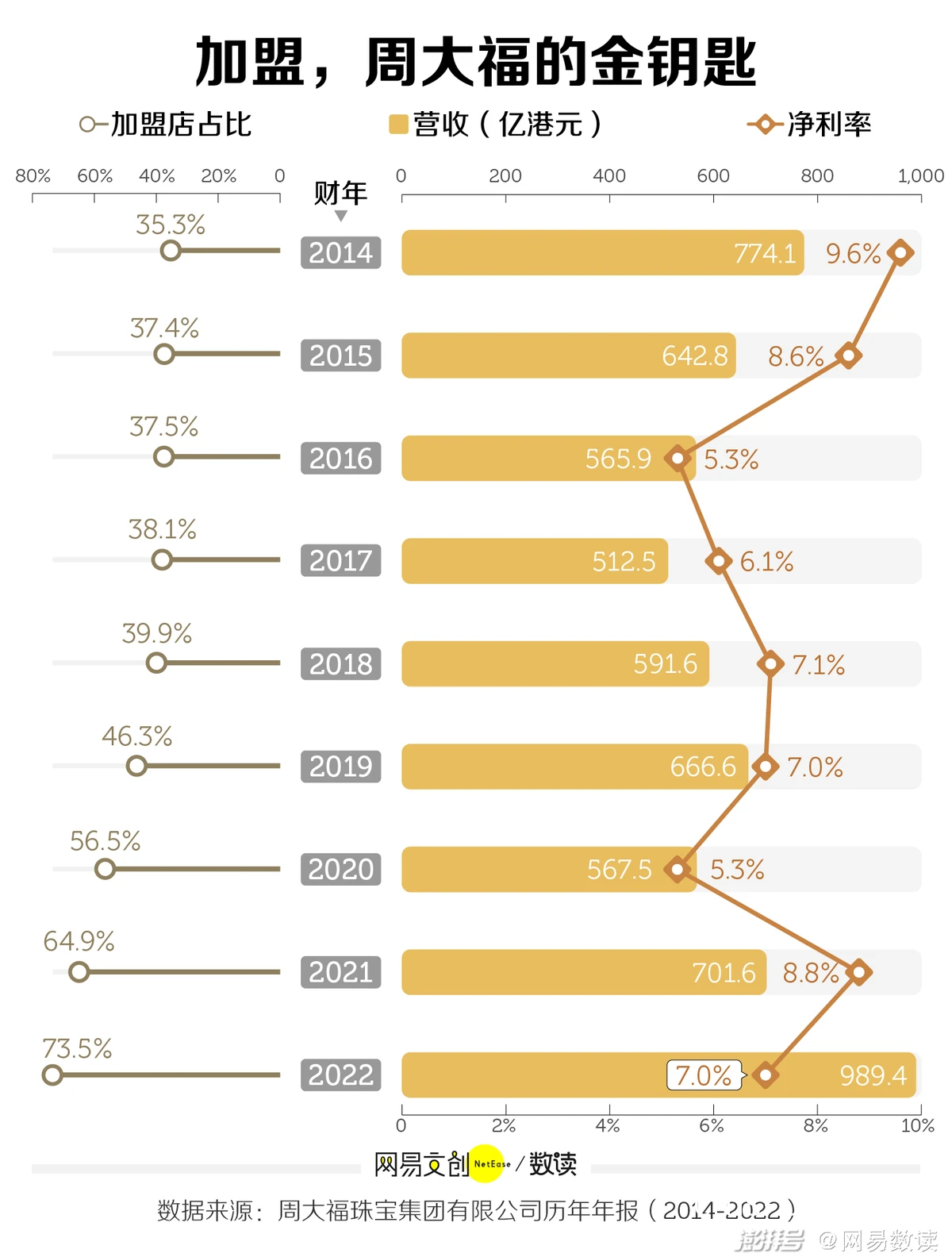 广告对青少年的影响