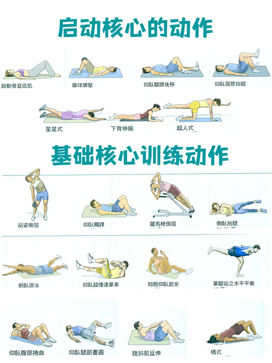 核心力量训练动作
