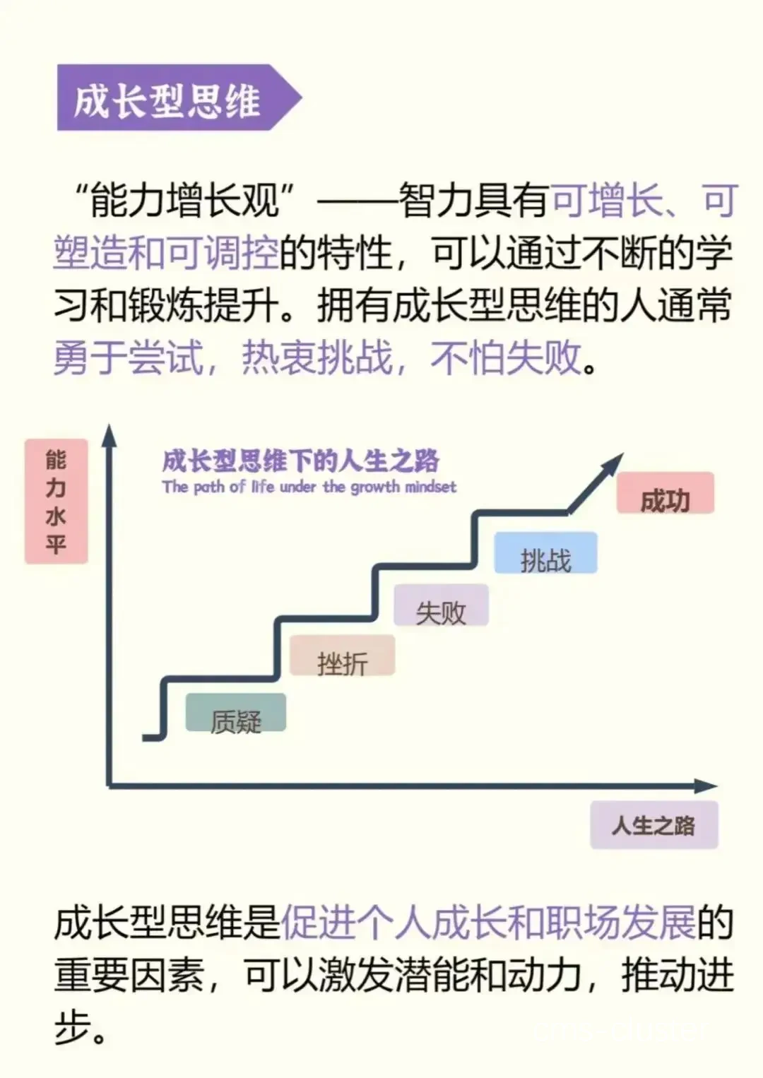混合训练模式示意图