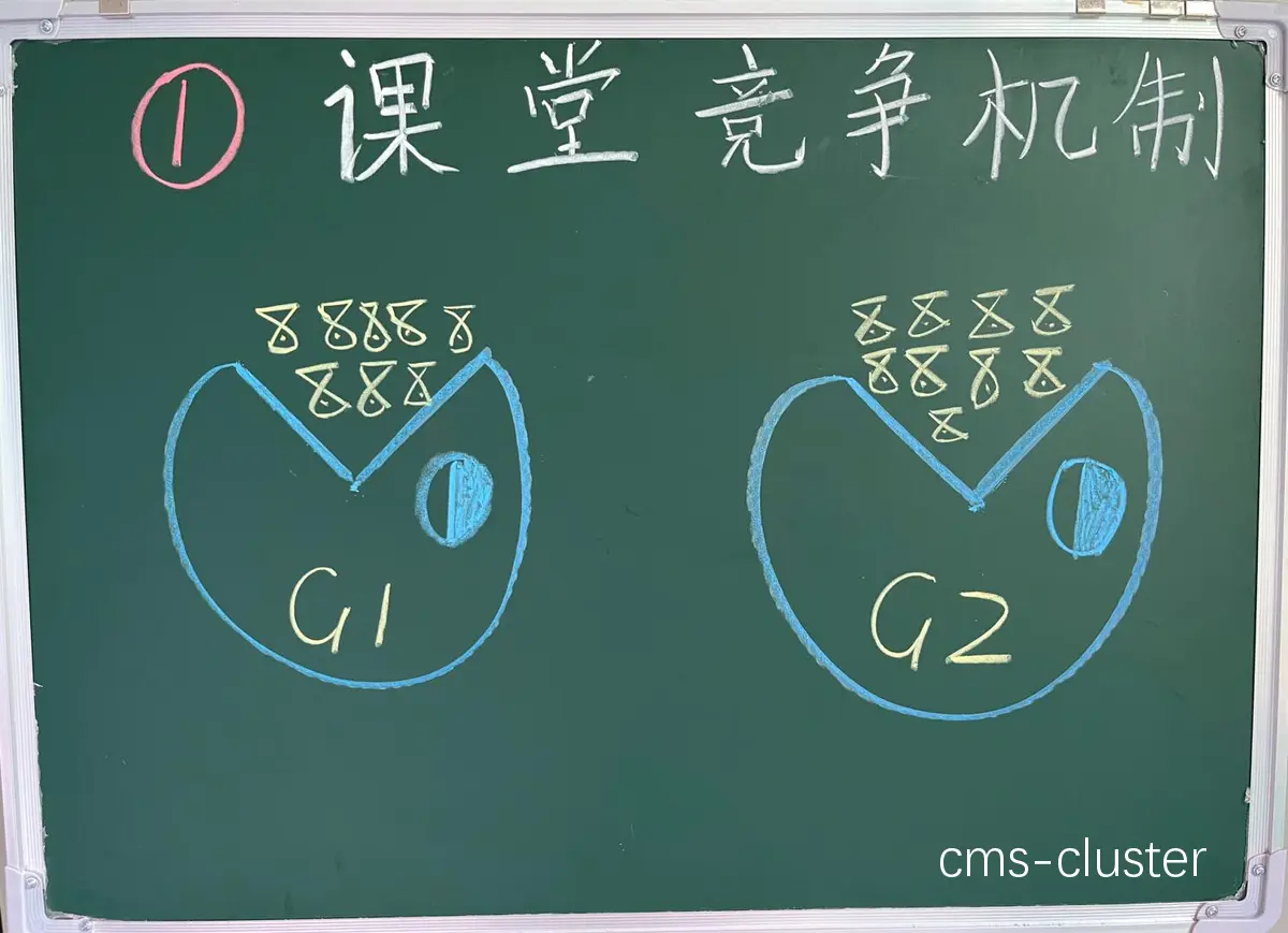 奖励机制示例