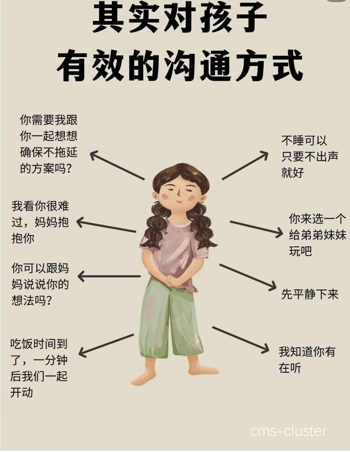 教练与球员沟通