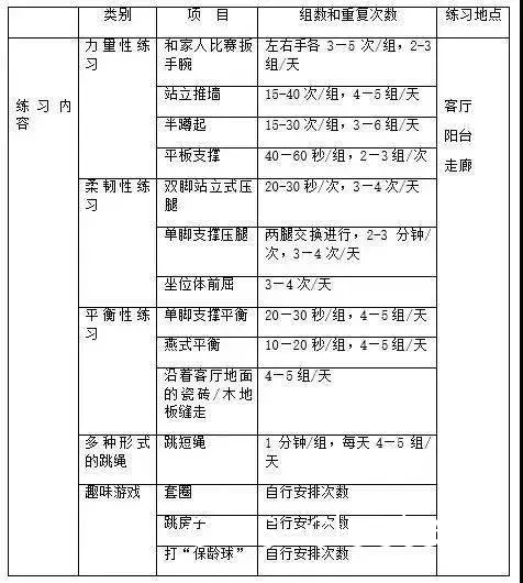 教练与球员讨论战术