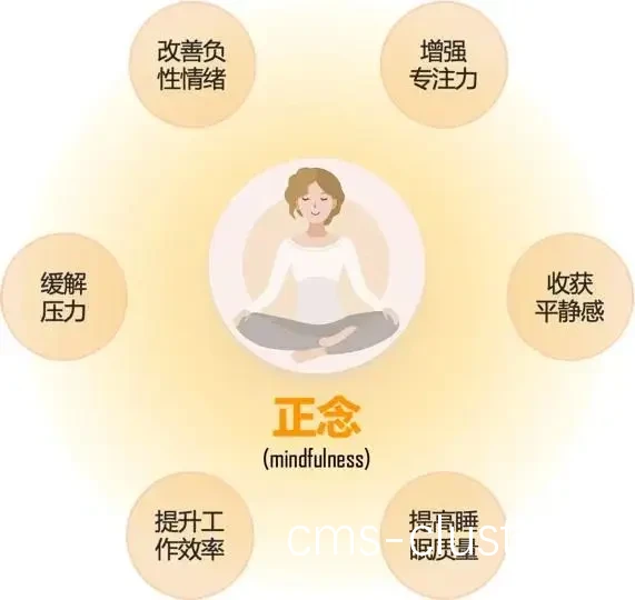 结合两种方法的效果对比