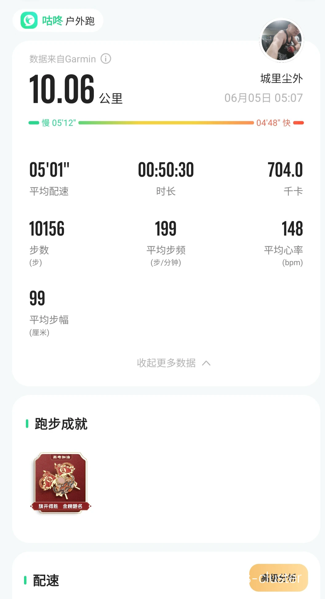 可穿戴设备示例