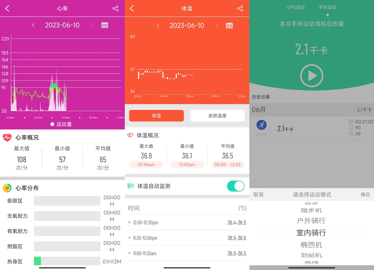 可穿戴设备示意图