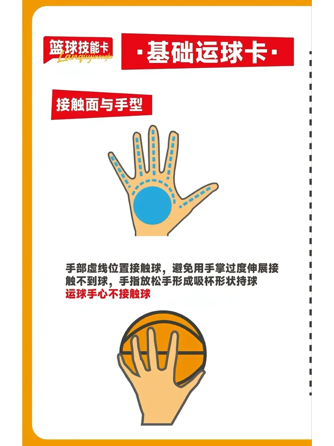科技手段在篮球训练中的应用