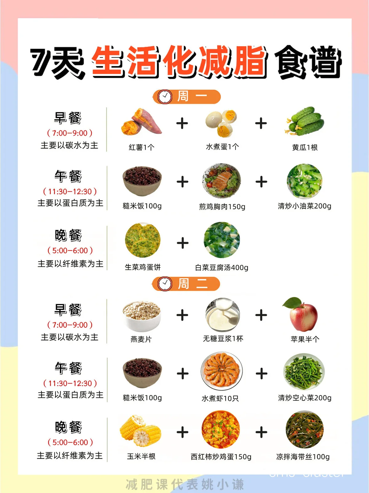 科学饮食与训练