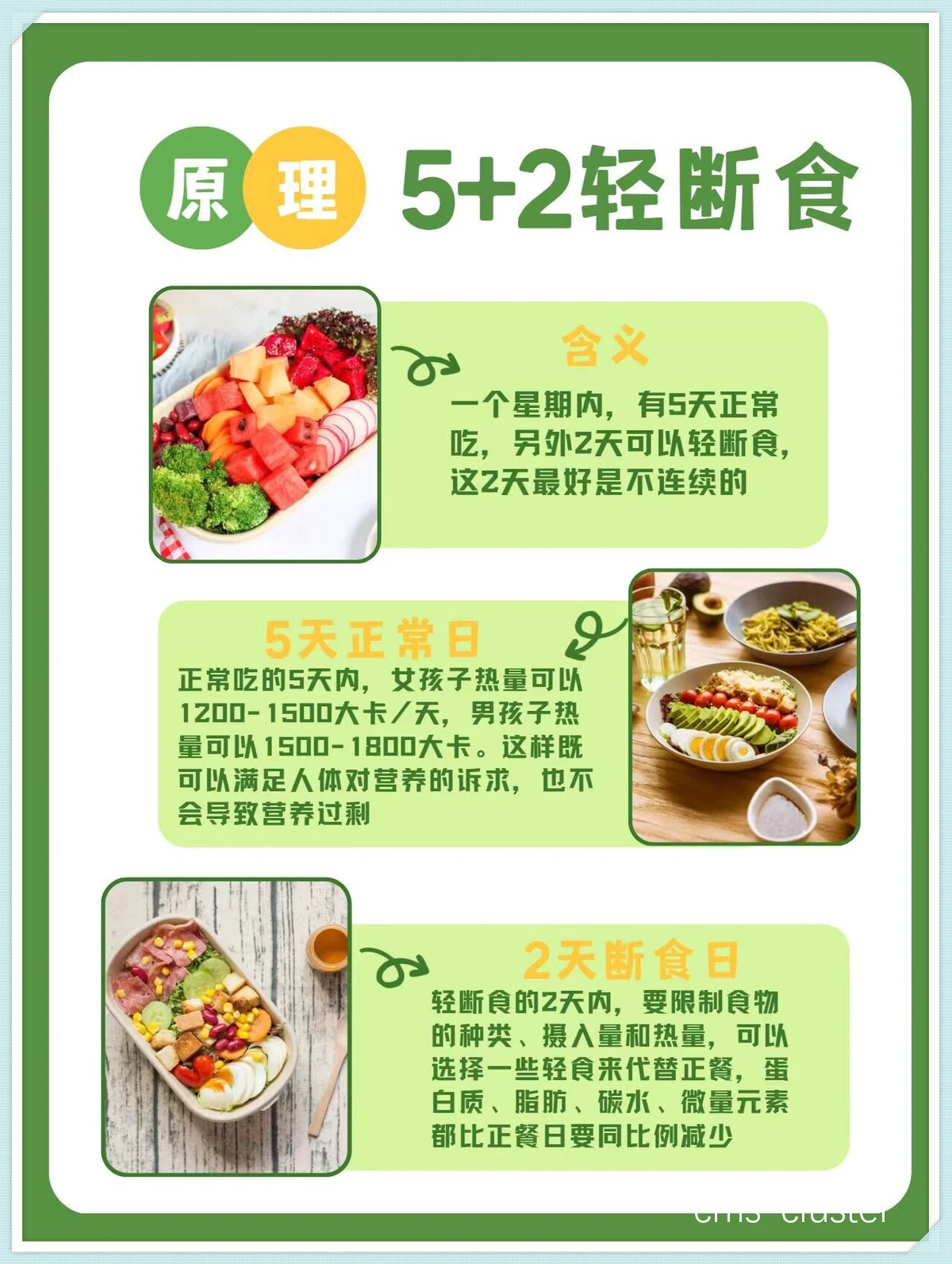科学饮食支持高强度训练