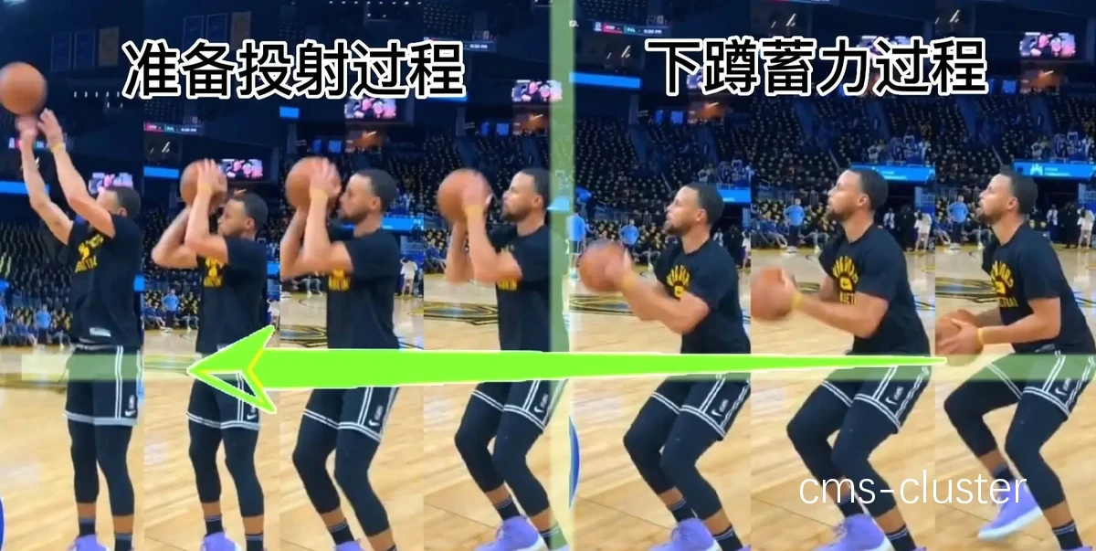 库里投篮动作分析