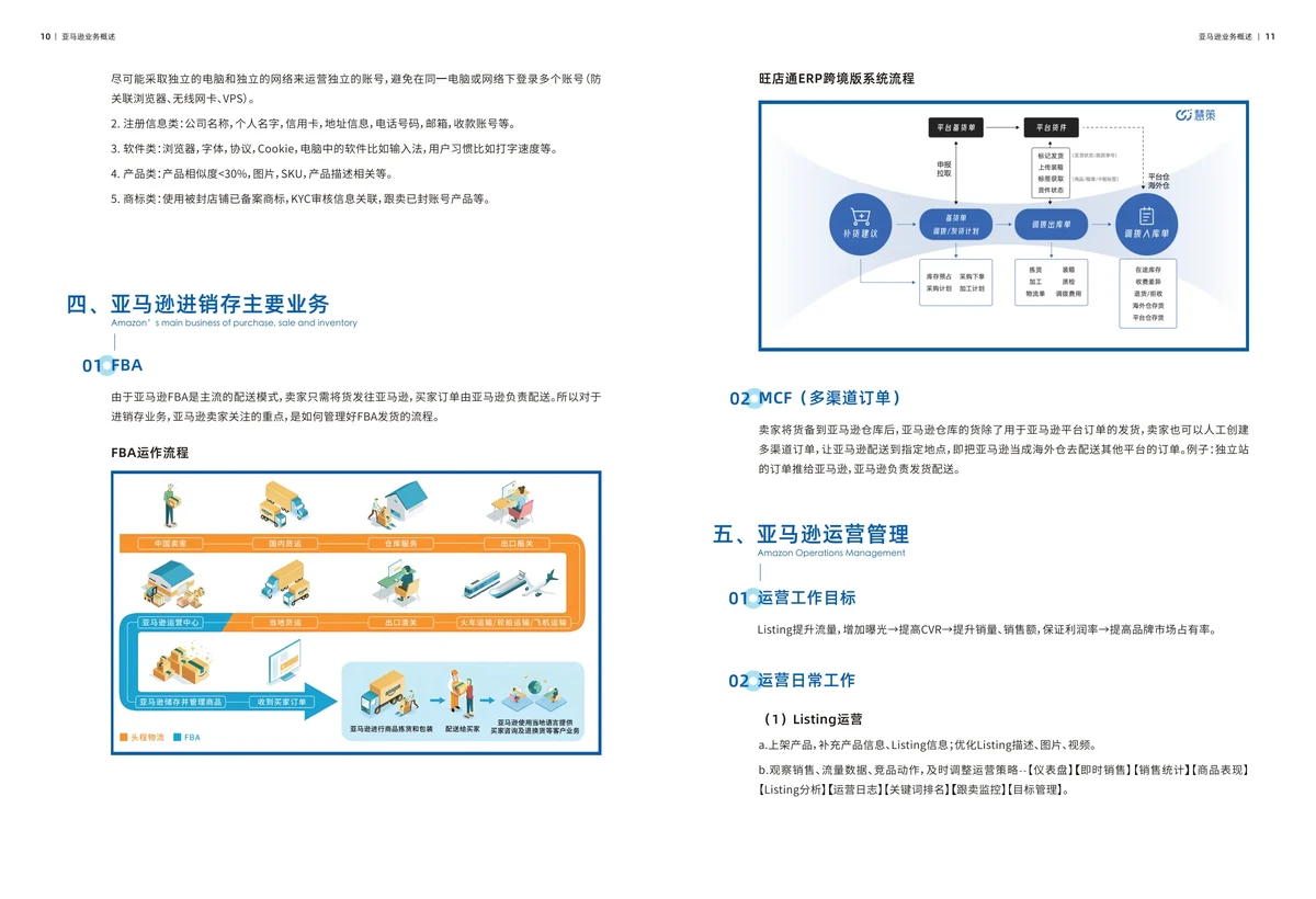 跨平台运营示意图