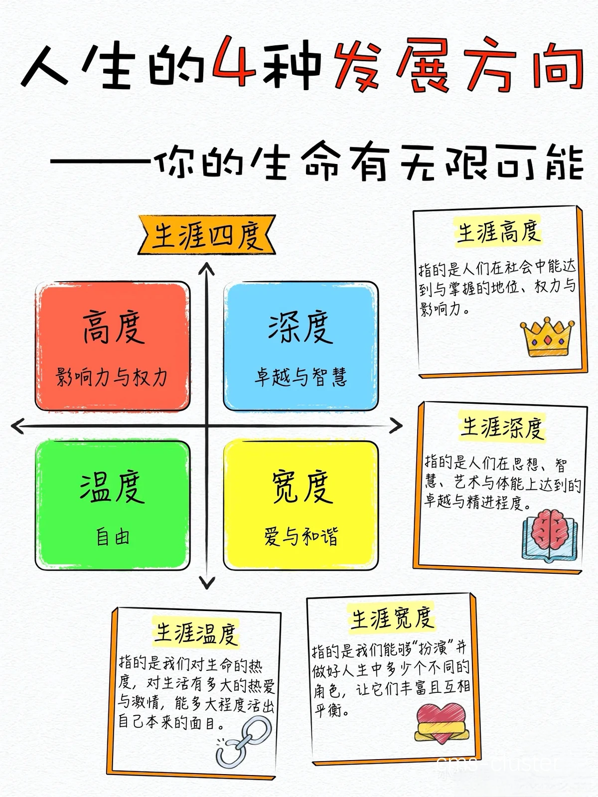 篮球场上的空间感知
