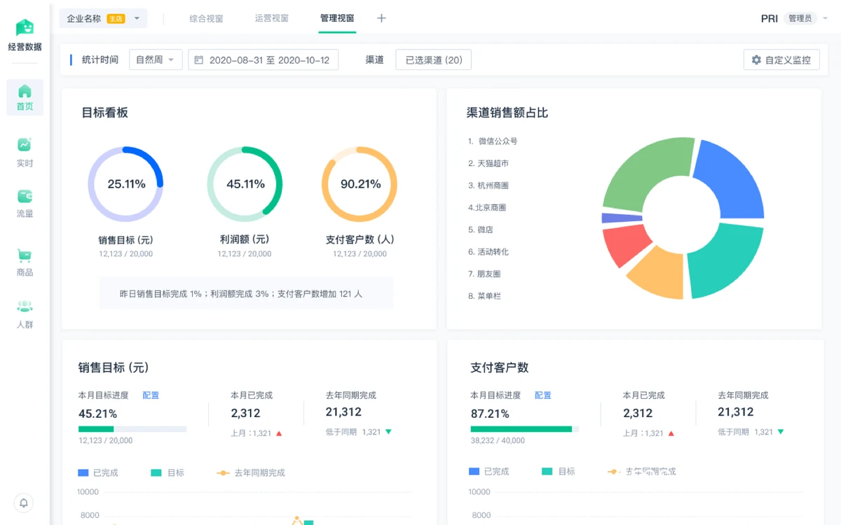篮球技能评估