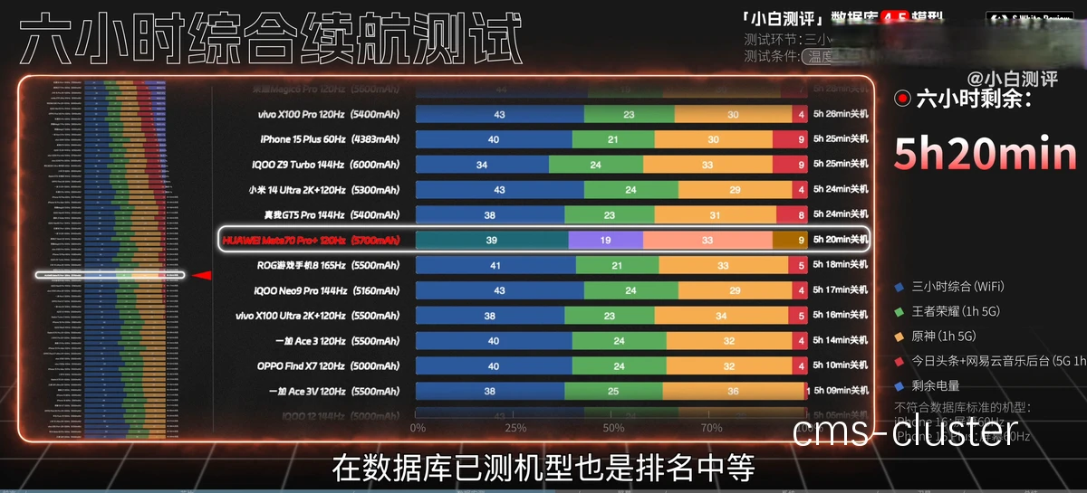 篮球训练对孩子的影响