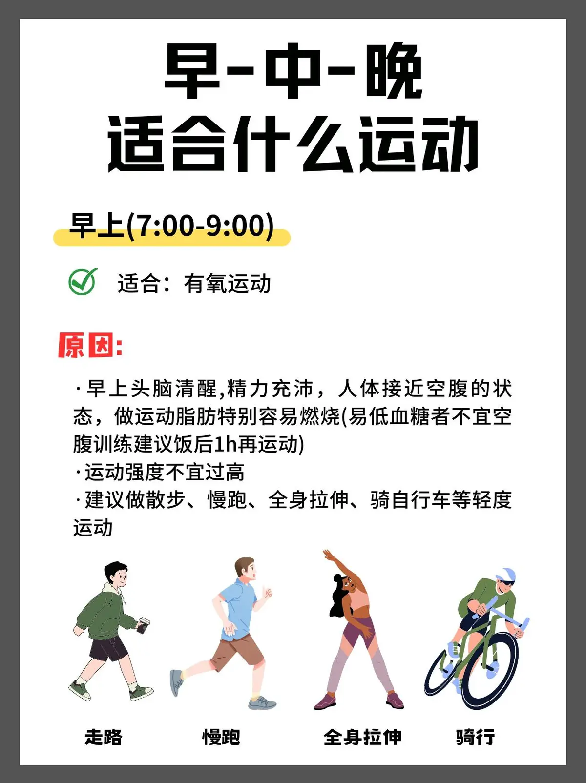 篮球训练时间的重要性
