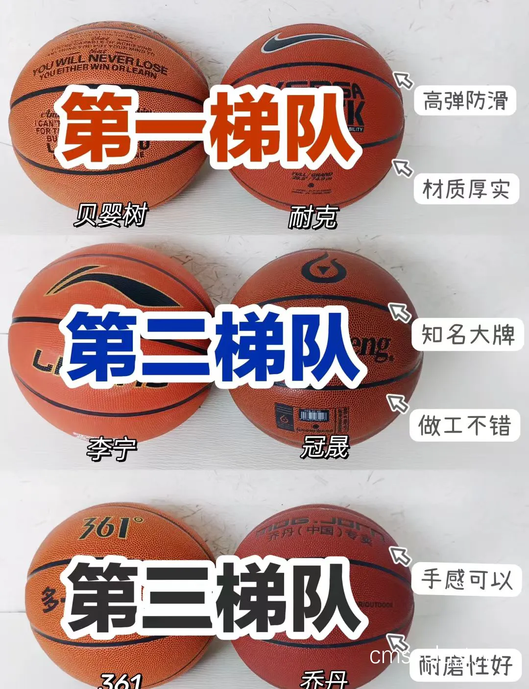 篮球训练示意图