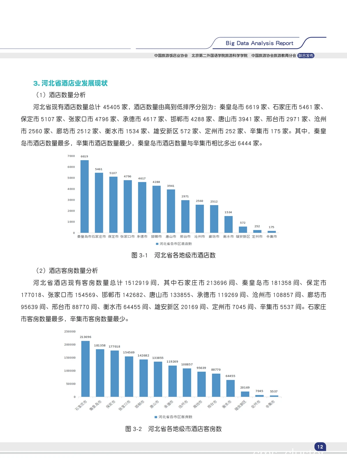篮球训练中的常见误区