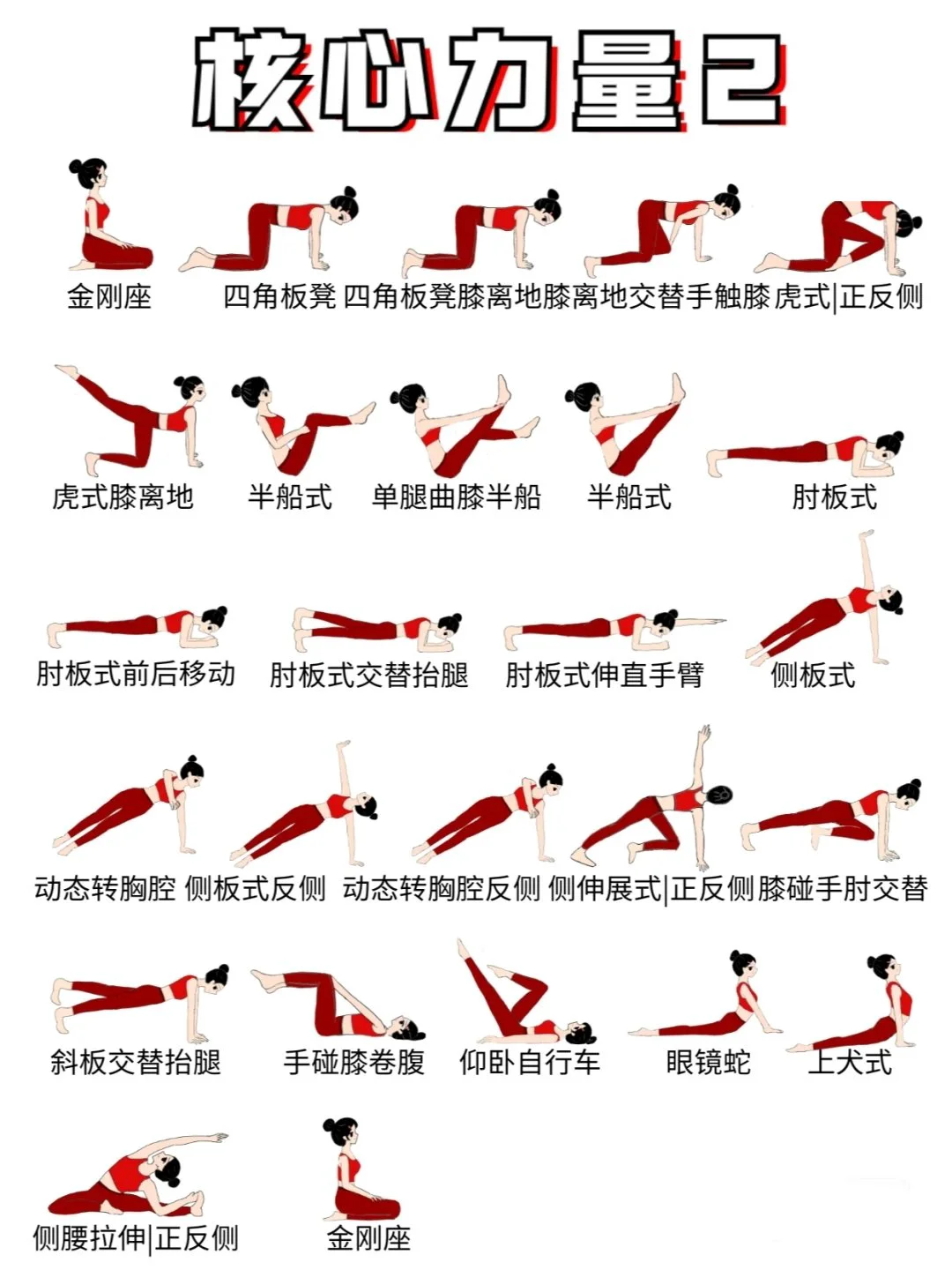 篮球训练中的核心力量练习