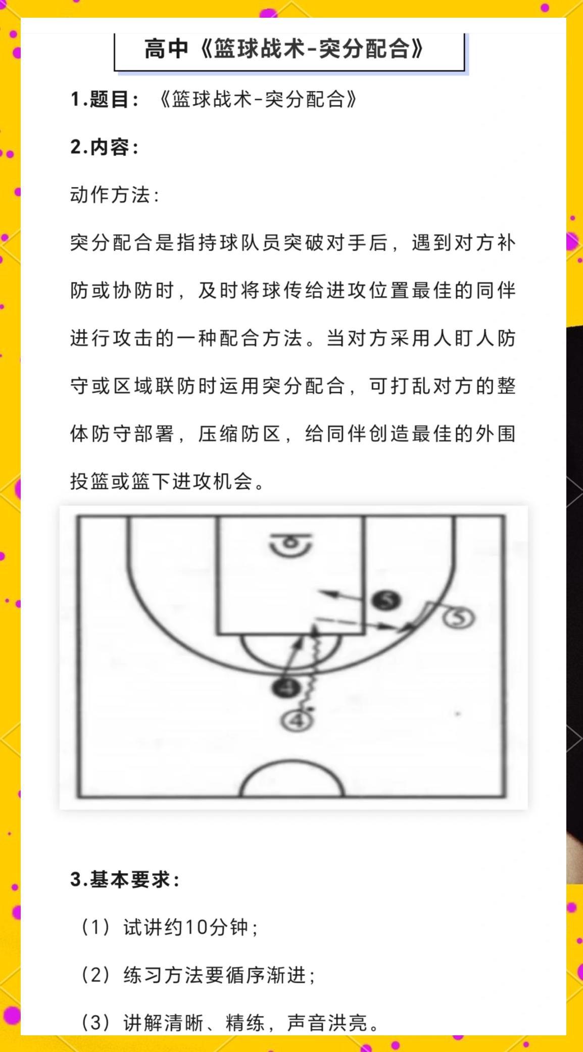 篮球战术图解