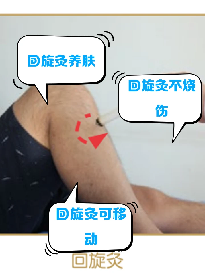 冷热疗法示意图