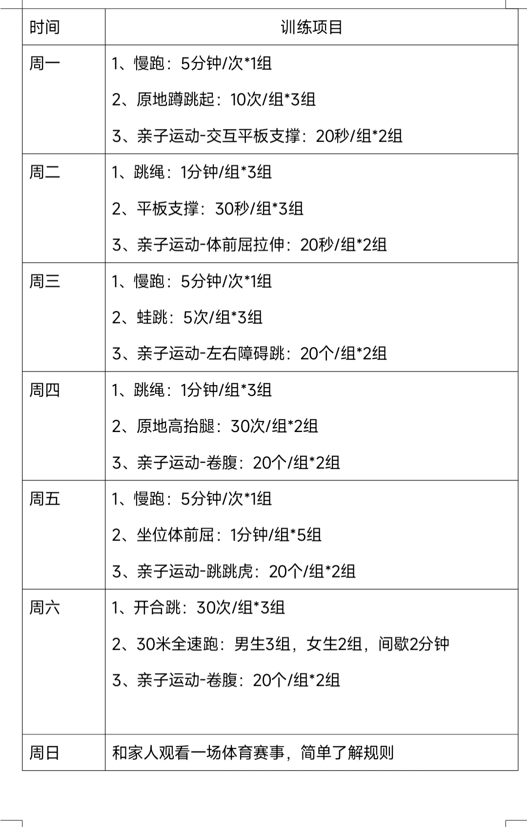 力量与耐力训练
