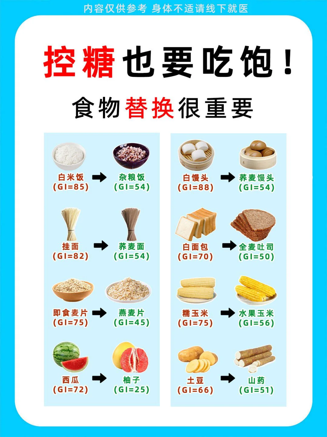 两种方法对比图