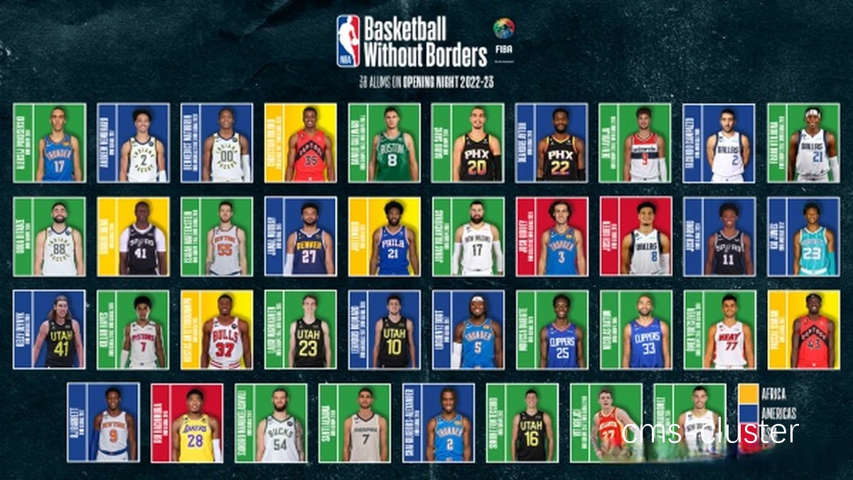 NBA篮球无疆界活动