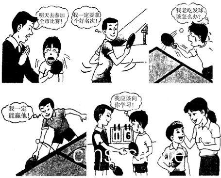 情景模拟训练示意图