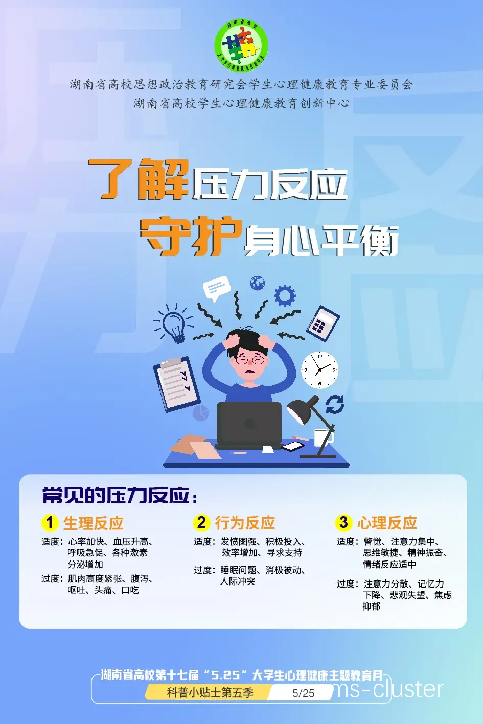 青少年篮球训练