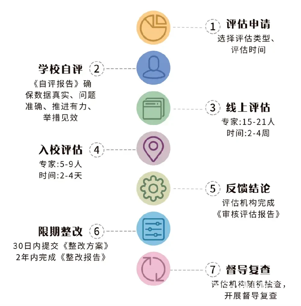 青少年篮球训练