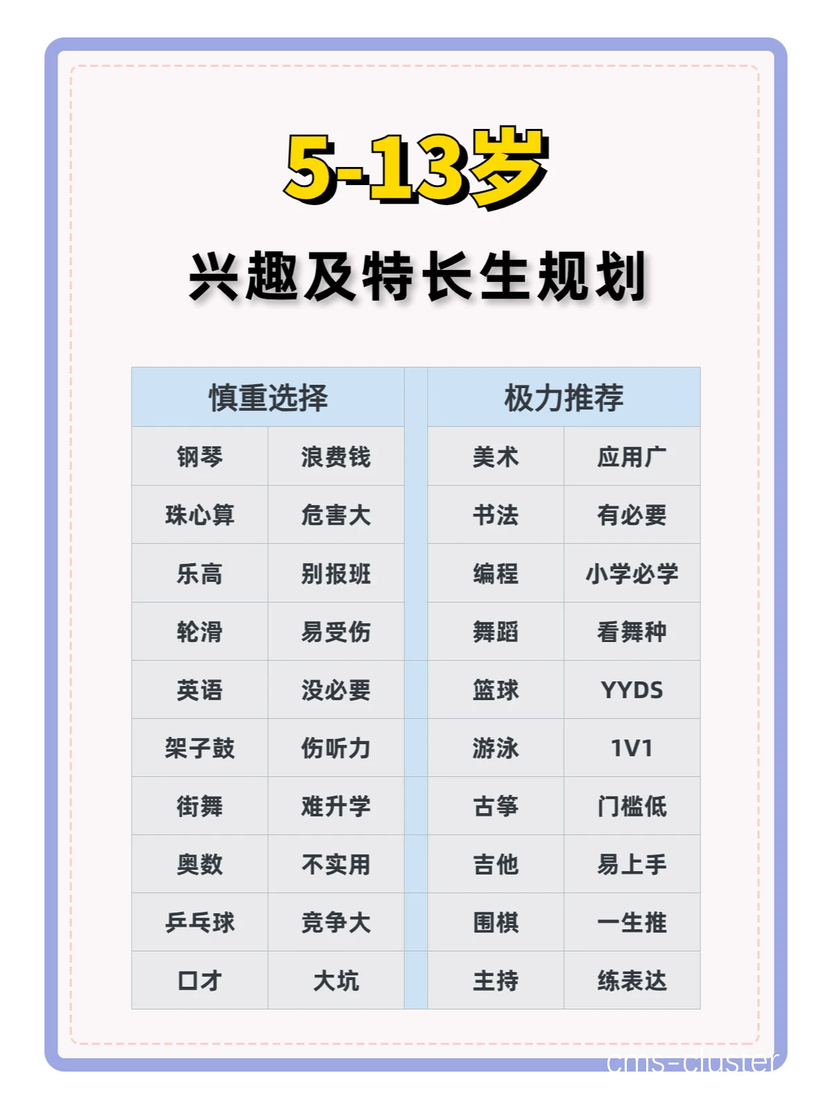 青少年训练规划