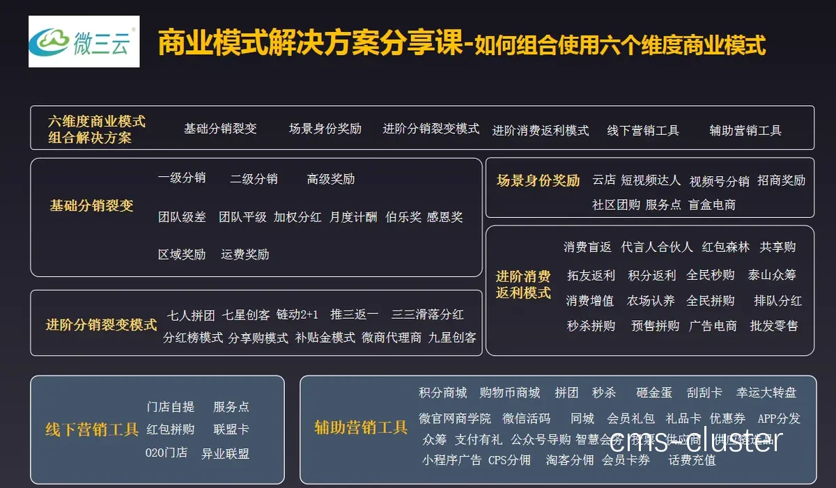 青少年训练营合作案例
