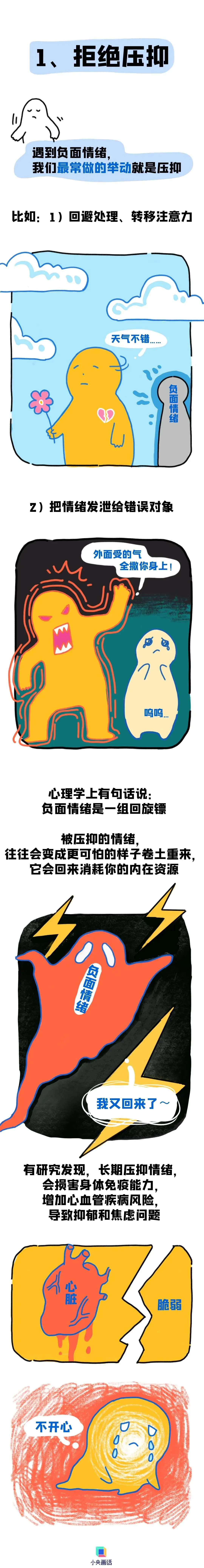 情绪管理与篮球表现的关系