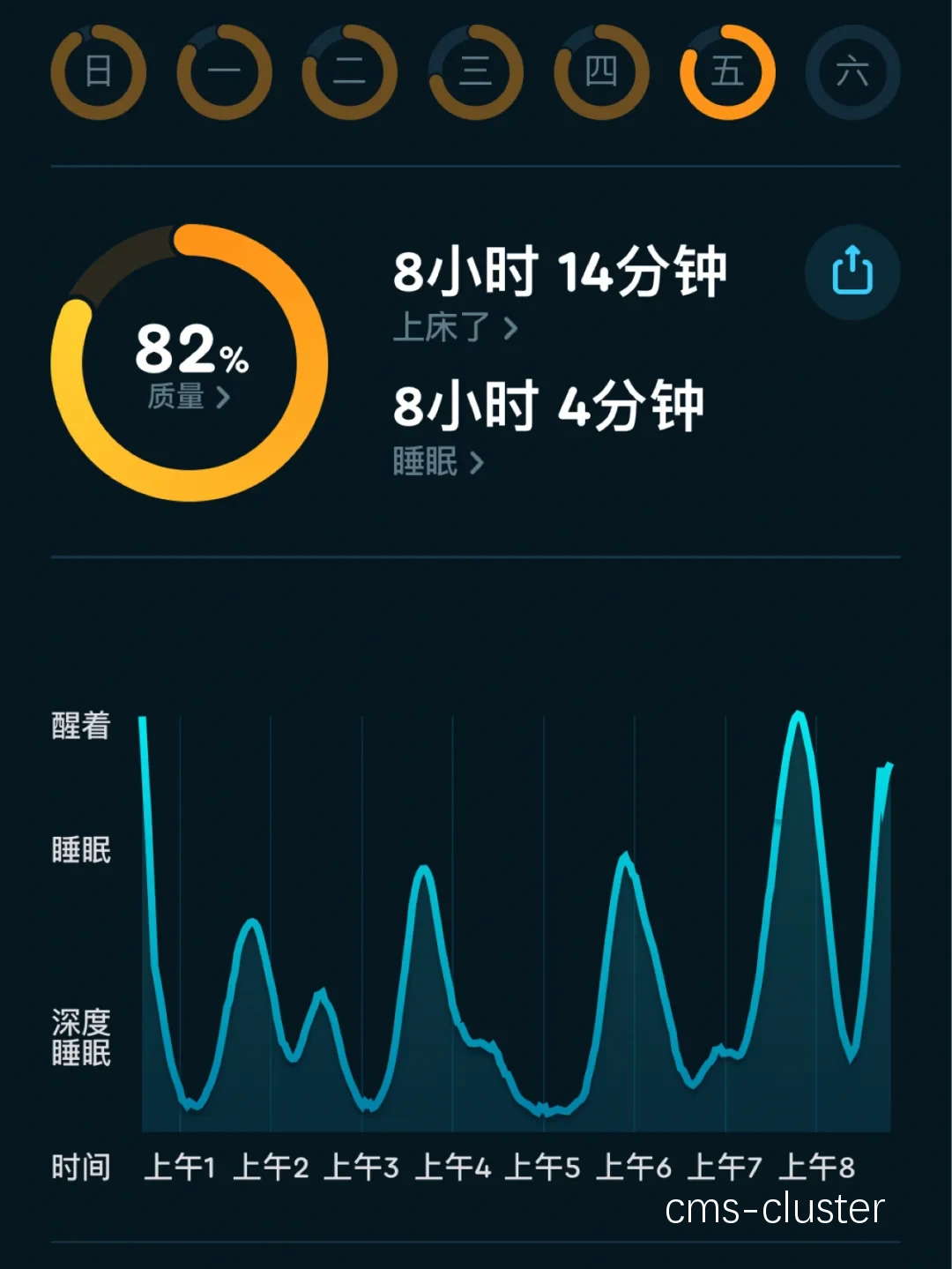 时差对运动员的影响