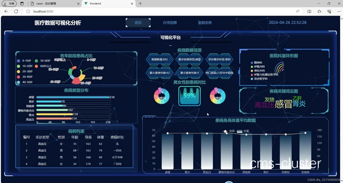 实时数据分析系统