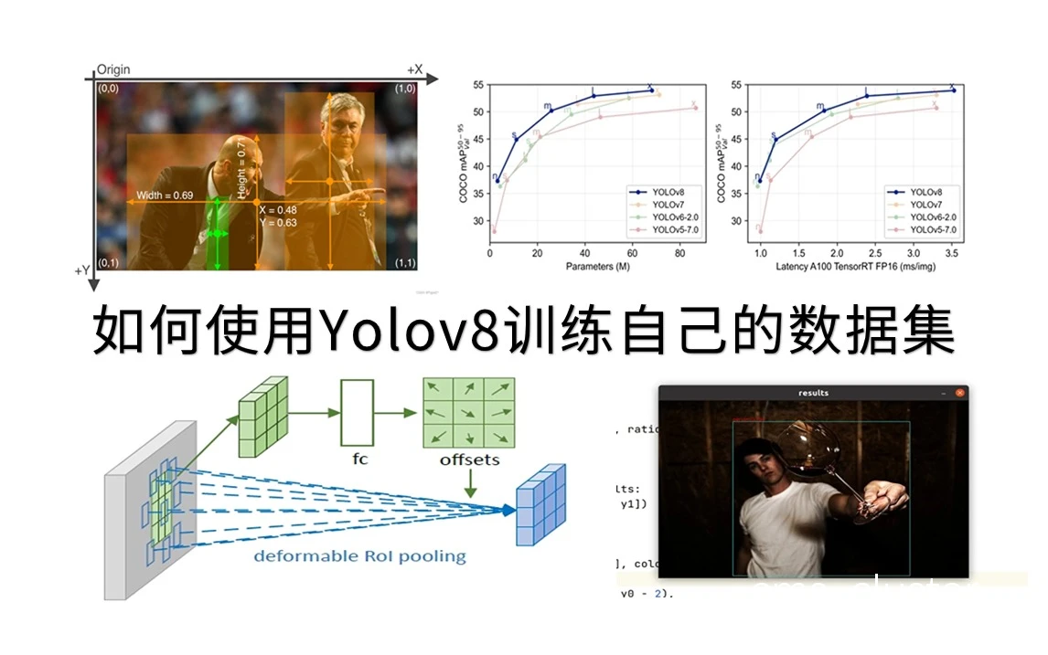 数据对比图