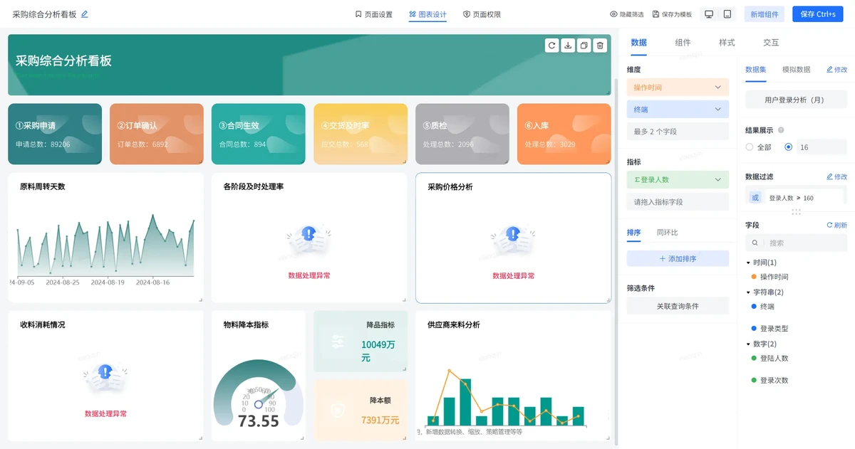 数据分析工具示例