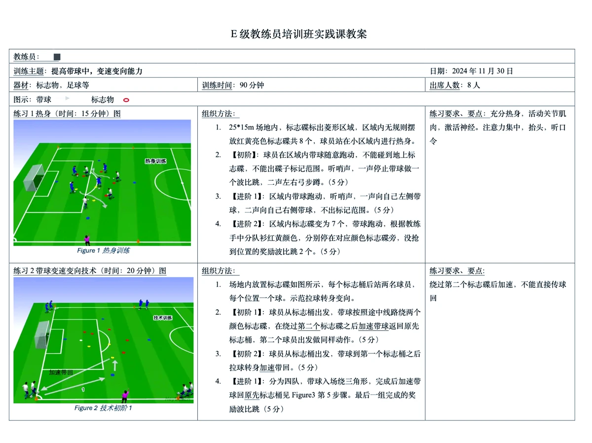 数据分析示意图