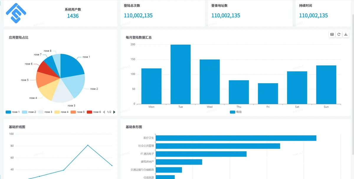 数据分析示意图