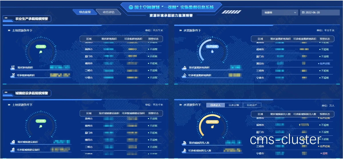 数据分析图